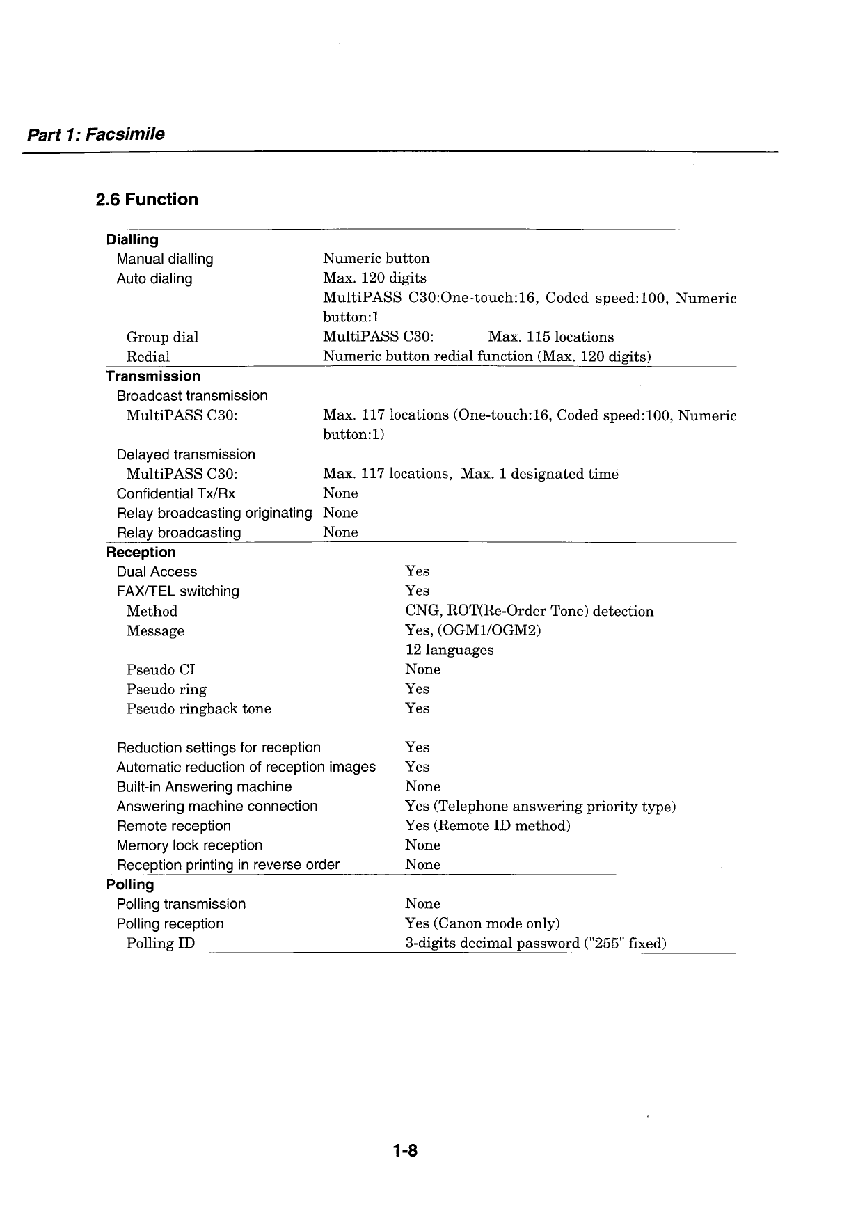 Canon MultiPASS MP-C30 Service Manual-2